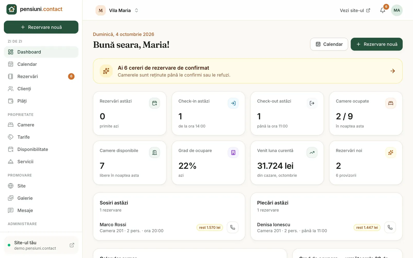 Dashboard-ul: cererile de confirmat, sosirile și plecările de azi, ocuparea și venitul lunii.